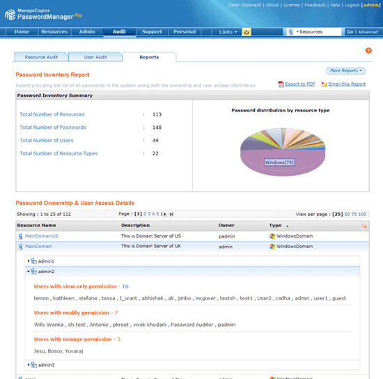 Audit & Reporting