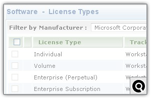 MSP Help Desk Feature Software Licensing