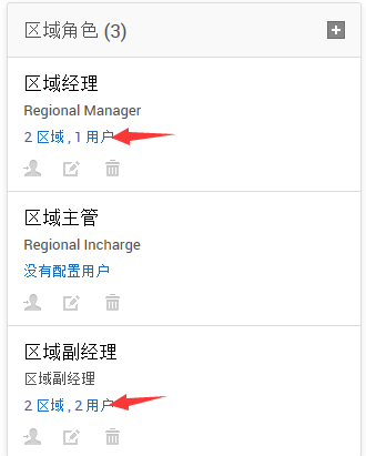 association-list