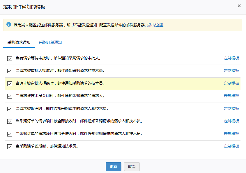 pr-notification-config (Locked by dayananth j (dayananth))