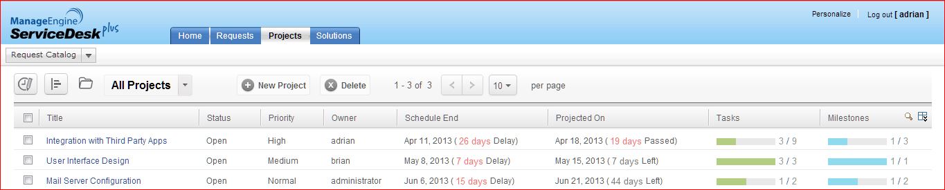 proj_admin