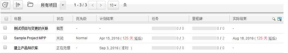 project_list_view