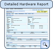 硬件明细报表 Track Assets - Detailed Hardware Report