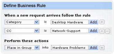 Help desk software business rules