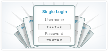 Help desk password recognition
