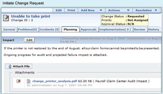 Initiate Change Request