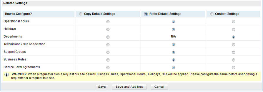 Helpdesk software-Customize each business unit Helpdesk software-Customize each business unit