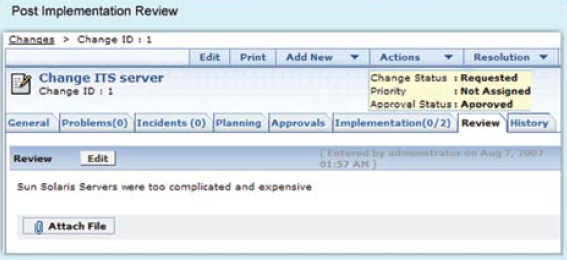 Post Implementation Review