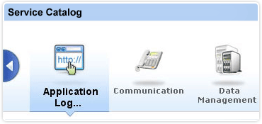 ITIL Service Catalog