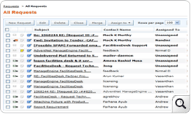 Customer Case Tracking for Support