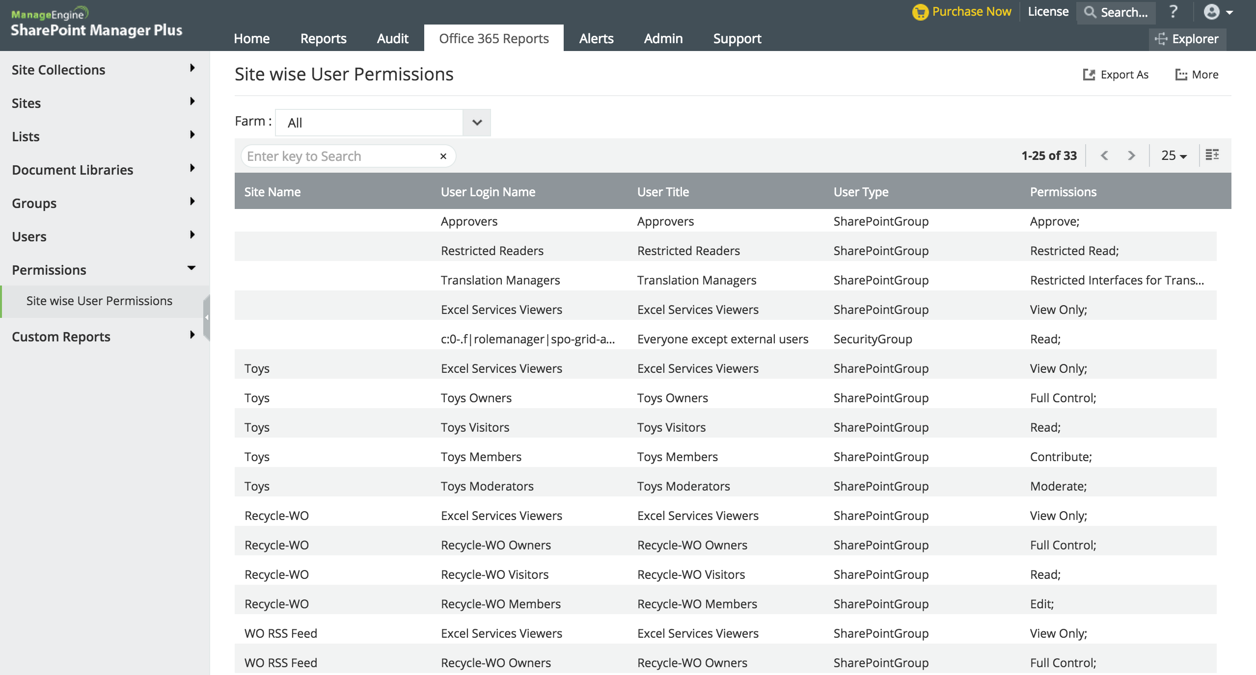 Office365-management-reports