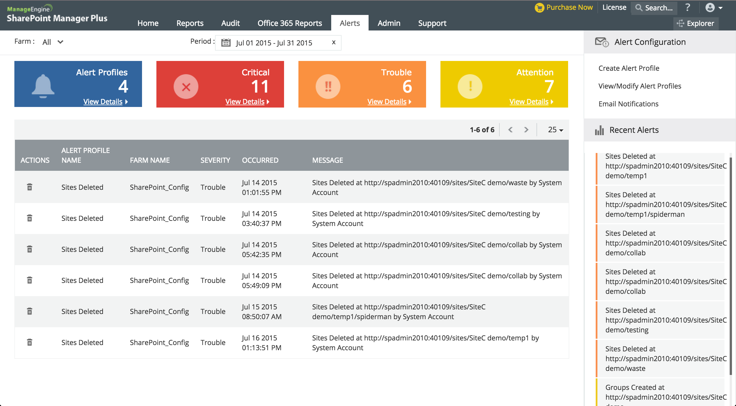 Alerting Console