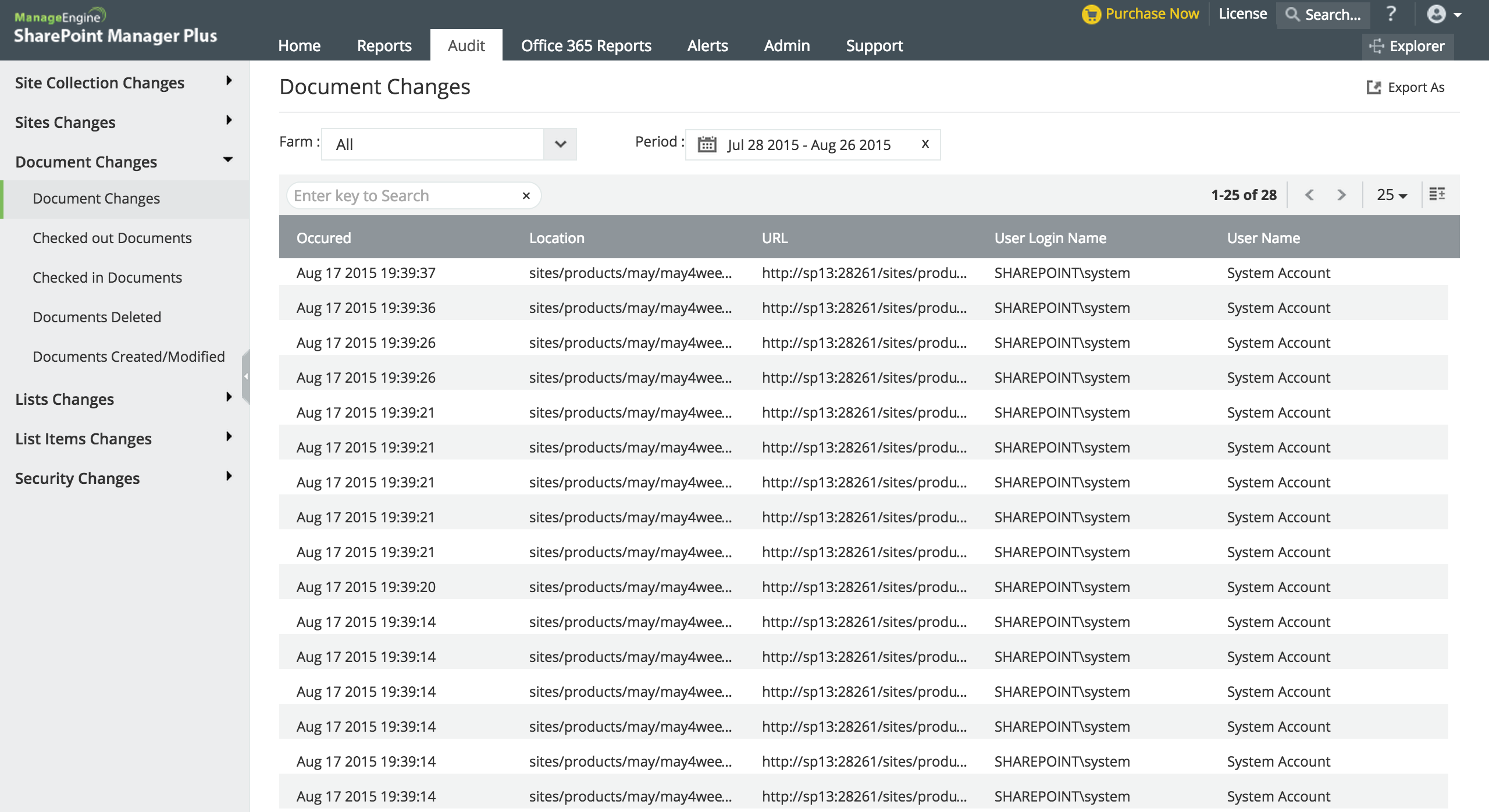 efficient-sharePoint-server-auditing