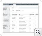 Statistical Reports - SharePoint Reporting