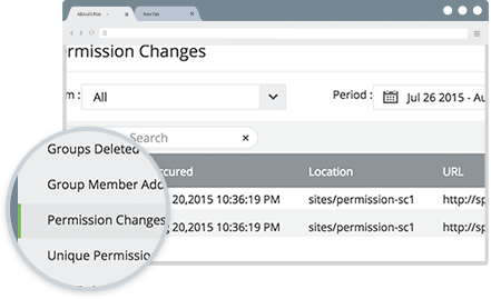 Site Permission Changes