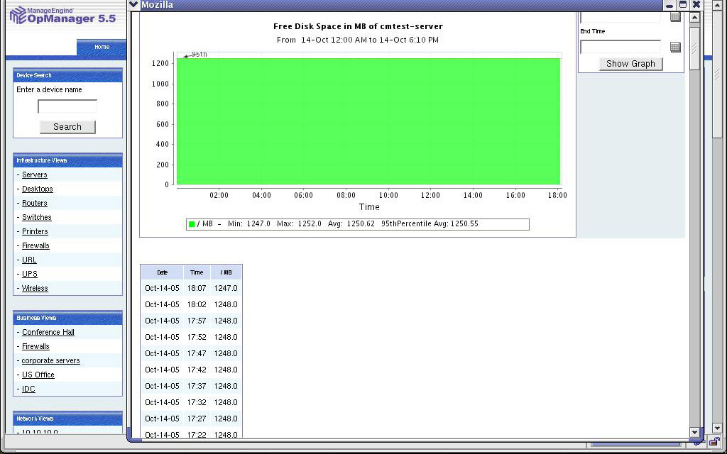 Linux Monitor