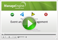 role-of-opmanager-in-event-and-fault-management