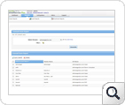 Self service password Reset Password Audit Report