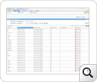Self service password Reset Password Audit Report