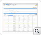 Self service password Reset Password Audit Report