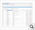 Self service password Reset Password Audit Report