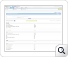 Self service password Reset Password Audit Report