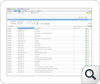 Self service password Reset Password Audit Report